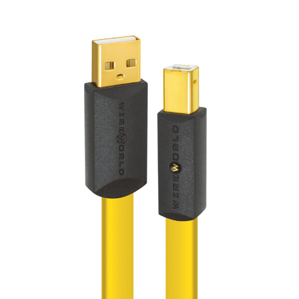 USB Kabels