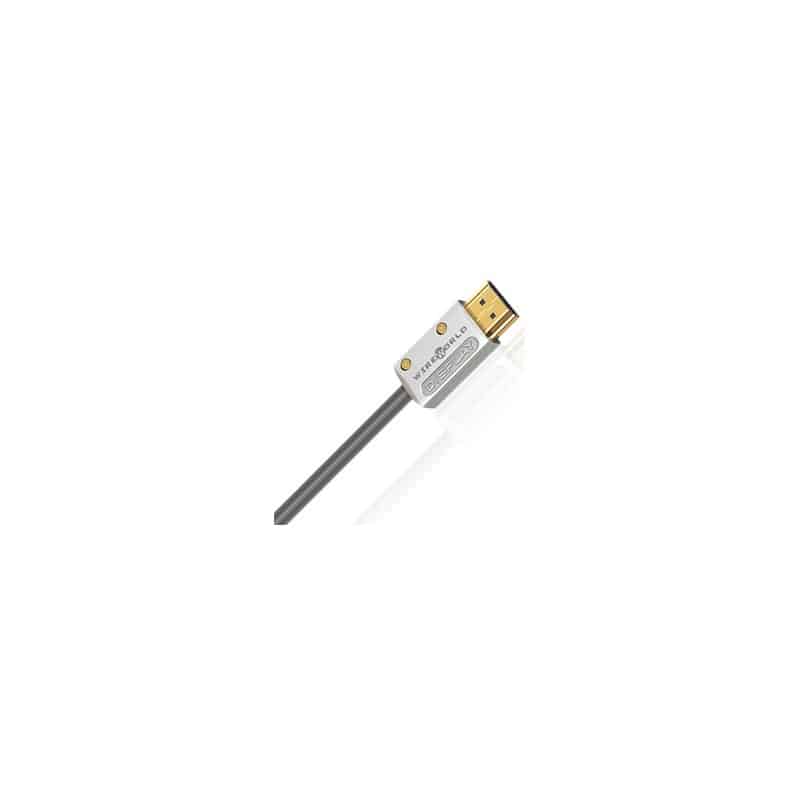 WireWorld Stellar Optical HDMI (STH) - Fiber Optische HDMI Kabel