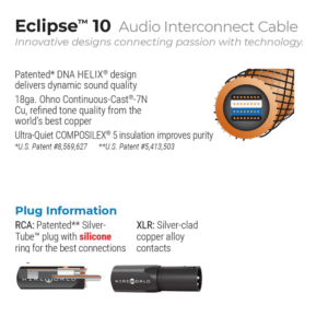 Wireworld Eclipse 10 Audio Interconnect