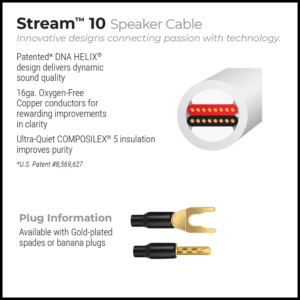 Wireworld Stream 10 (STS) - Luidsprekerkabel